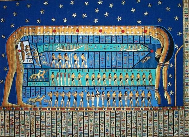 Star table of Idy of Asyut, Egyptian astronomical ceiling, c. 2000 BCE